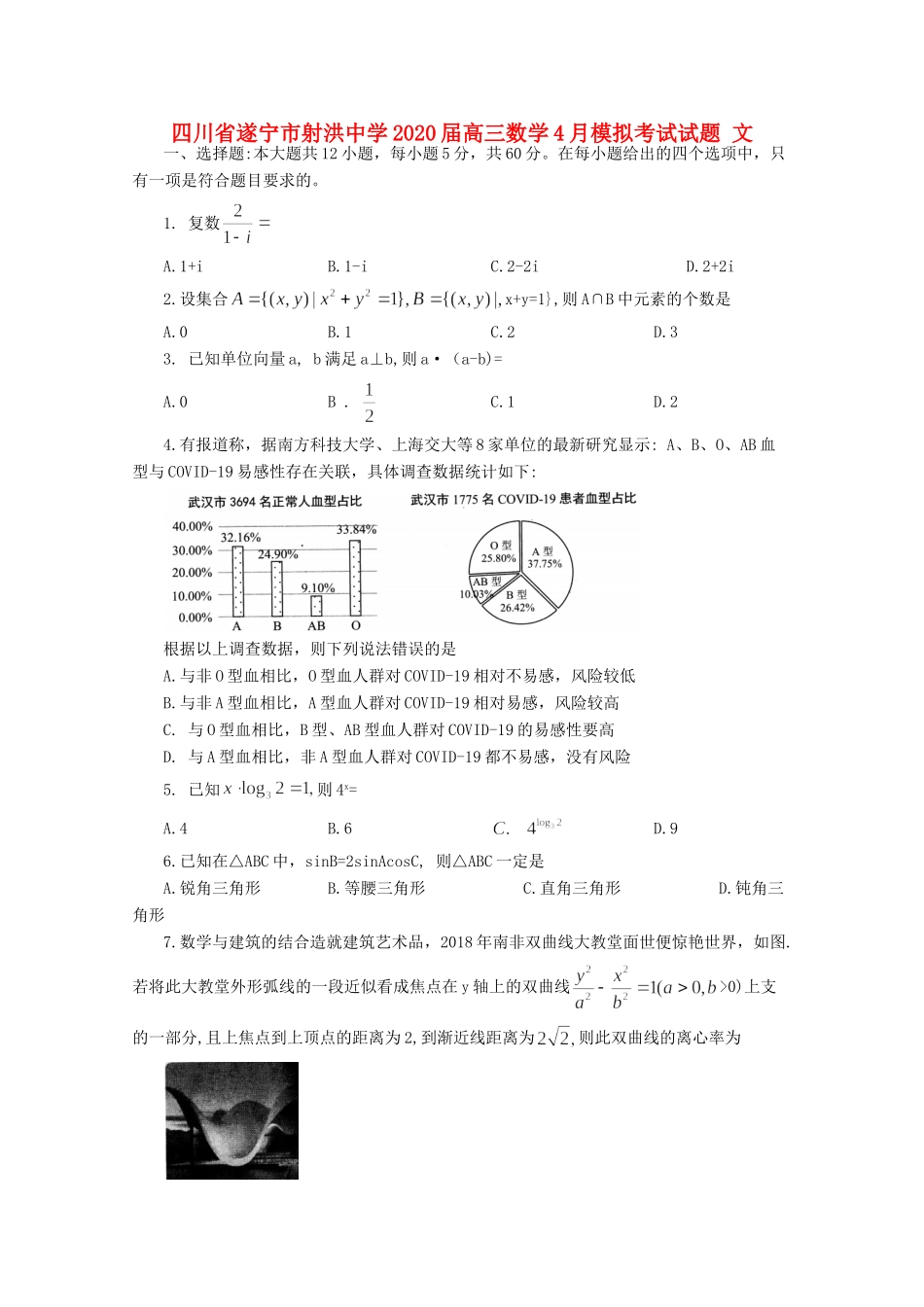高三数学4月模拟考试考试卷 文考试卷_第1页