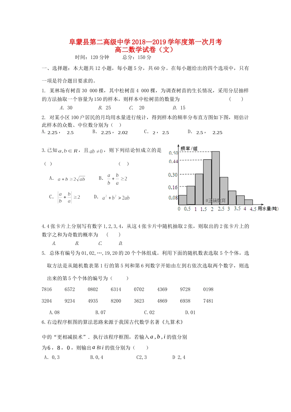辽宁省阜新二高 高二数学上学期第一次月考考试卷 文考试卷_第1页