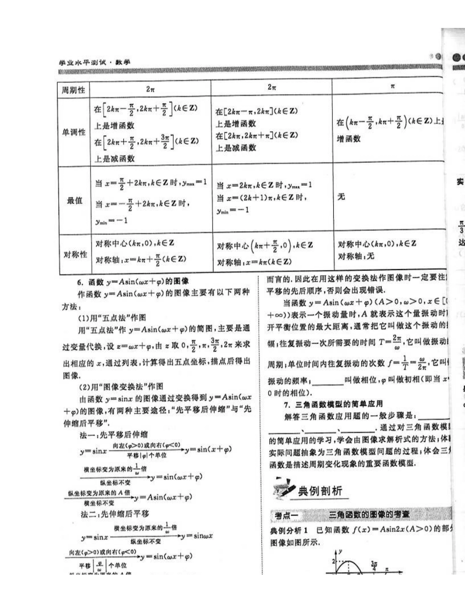 高三数学一轮复习 粗细考点精讲 第十一章 三角函数(图片版，无答案)考试卷_第2页