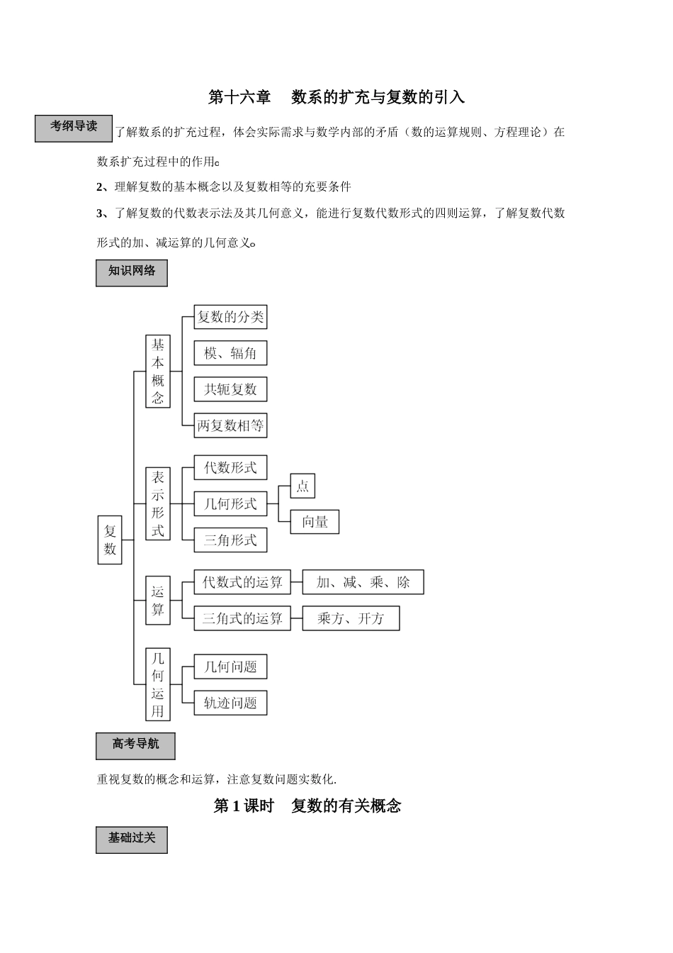 高三数学一轮复习必备精品：数系的扩充与复数的引入考试卷_第1页