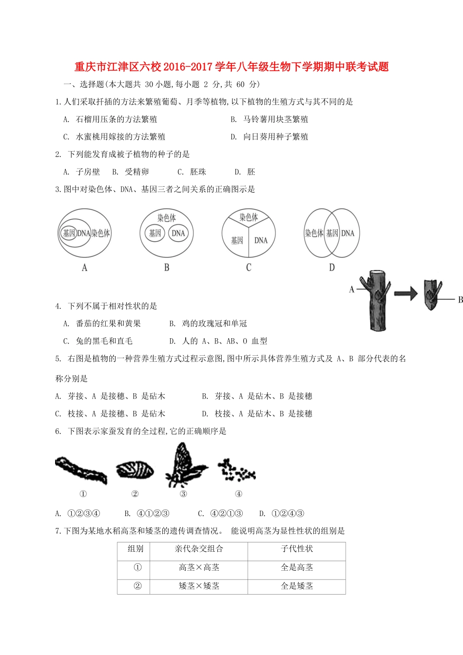 重庆市江津区六校 八年级生物下学期期中联考考试卷_第1页