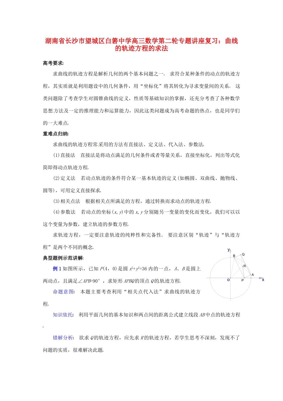 高三数学第二轮专题讲座复习 曲线的轨迹方程的求法考试卷_第1页