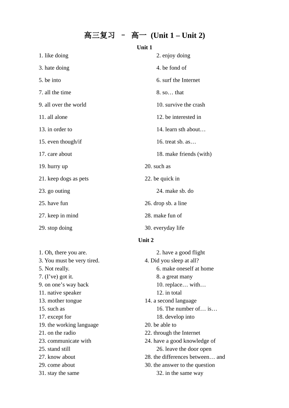 高三第一轮复习高一英语词汇Unit1 22 总复习 人教版考试卷_第1页