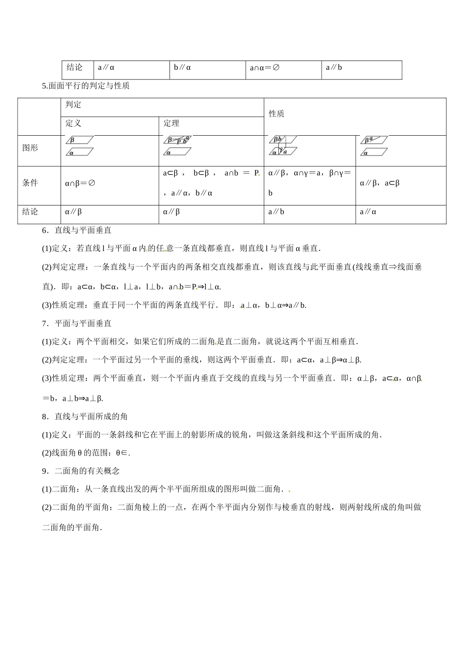 高三数学寒假作业 专题11 点线面位置关系(背)考试卷_第2页