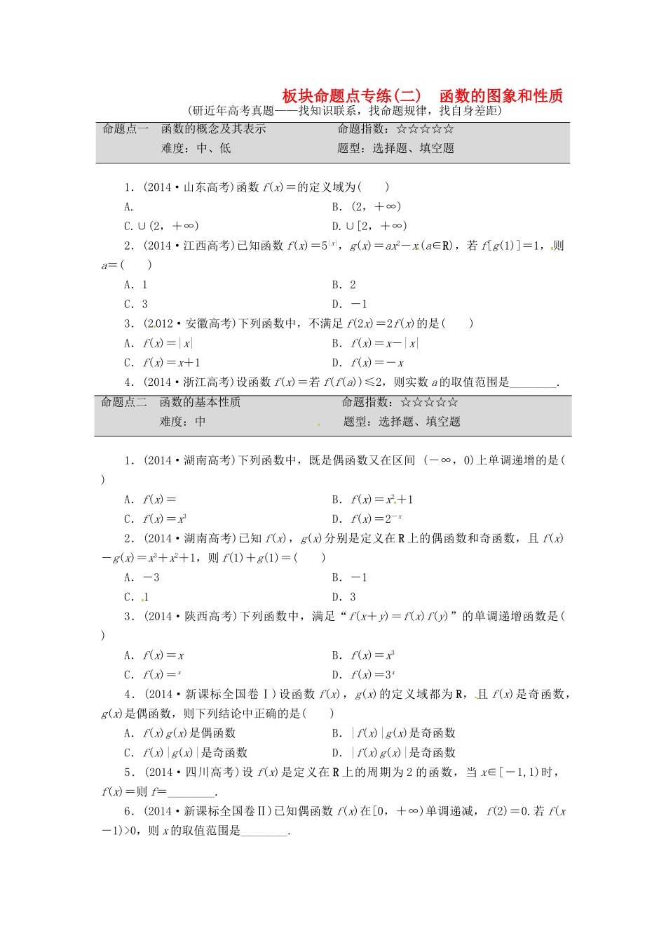高三数学 高考板块命题点专练(二)函数的图象和性质 新人教版考试卷_第1页