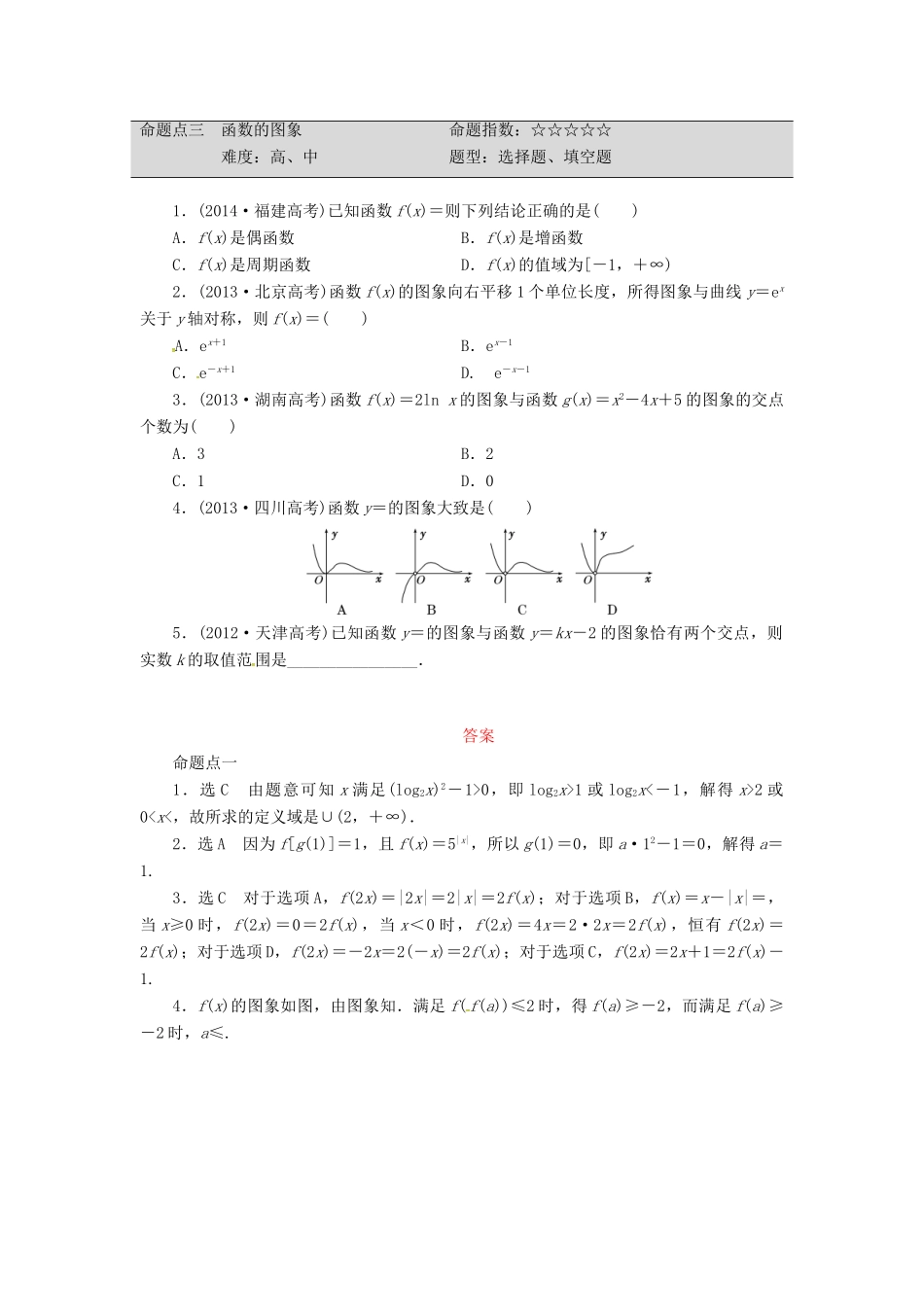 高三数学 高考板块命题点专练(二)函数的图象和性质 新人教版考试卷_第2页