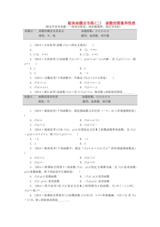 高三数学 高考板块命题点专练(二)函数的图象和性质 新人教版考试卷