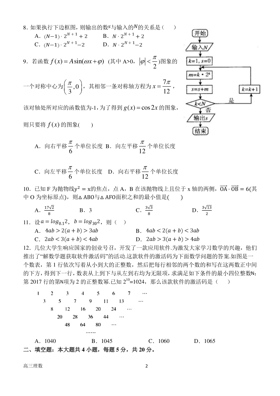 高三数学第十九次考试考试卷 理(PDF)考试卷_第2页
