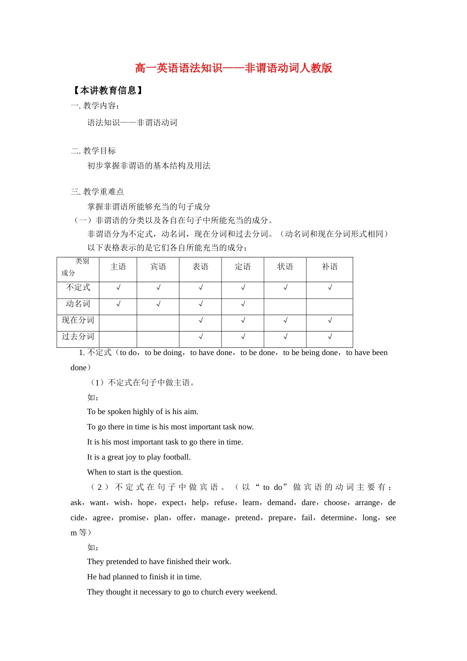 高一英语语法知识——非谓语动词人教版知识精讲考试卷_第1页