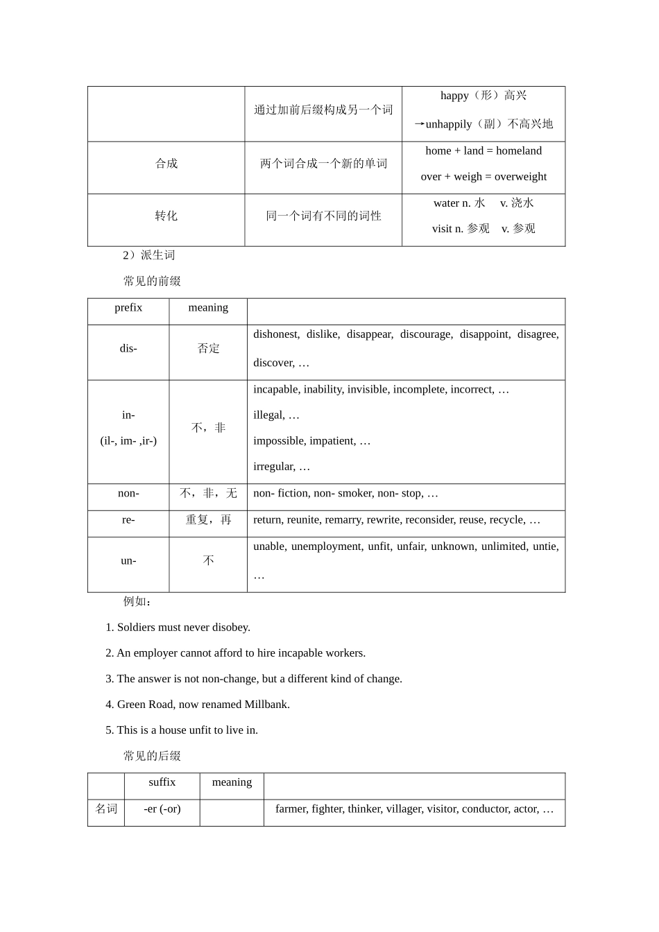 高一英语Unit 2 Healthy Eating  2 人教实验版知识精讲考试卷_第3页