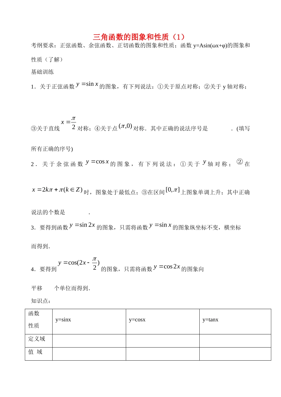 高三数学 18.三角函数的图象和性质(1)专项训练 理考试卷_第1页
