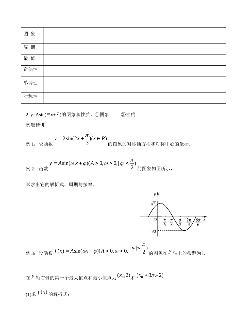 高三数学 18.三角函数的图象和性质(1)专项训练 理考试卷_第2页