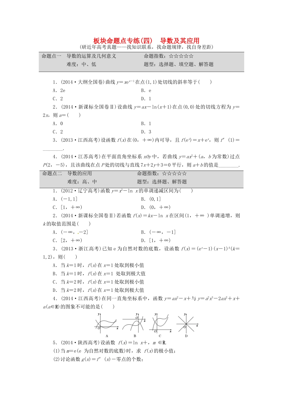 高三数学 高考板块命题点专练(四)导数及其应用 新人教版考试卷_第1页