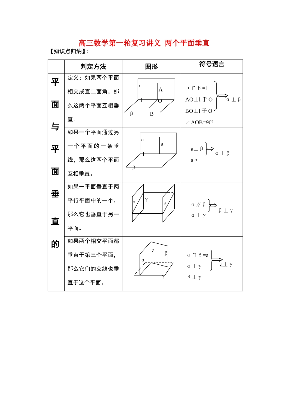 高三数学第一轮复习讲义 两个平面垂直考试卷_第1页