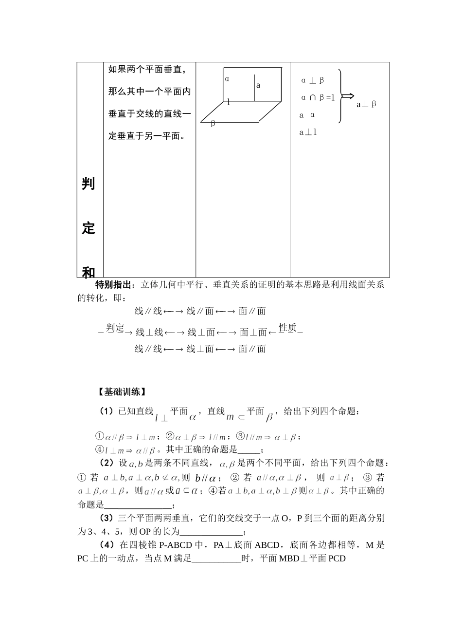 高三数学第一轮复习讲义 两个平面垂直考试卷_第2页