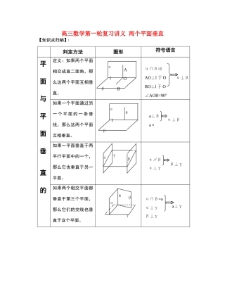 高三数学第一轮复习讲义 两个平面垂直考试卷