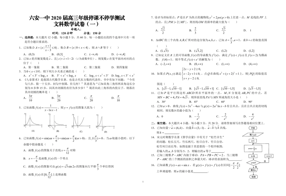 高三数学3月停课不停学期间测试考试卷 文(PDF)_第1页