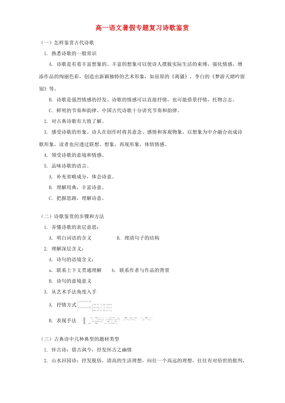 高一语文暑假专题复习诗歌鉴赏 人教版考试卷_第1页