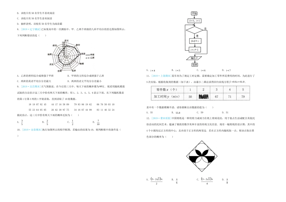 高一数学下学期期中仿真卷考试卷_第2页