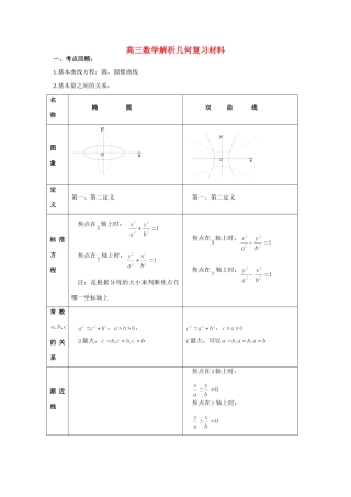 高三数学解析几何复习材料 苏教版考试卷