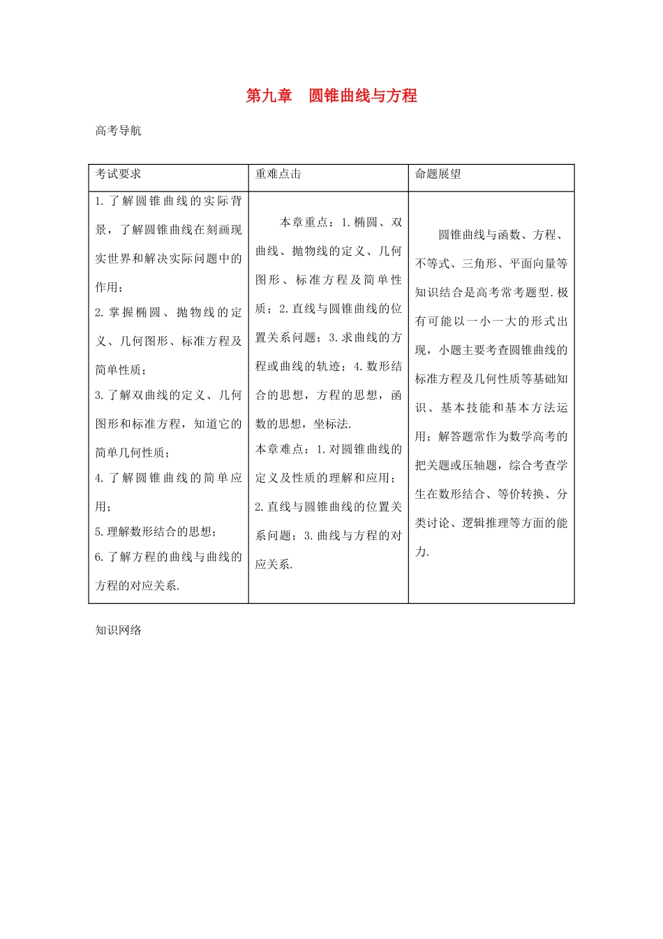 高三数学一轮总复习 第九章圆锥曲线与方程(文)(教师用书)考试卷_第1页