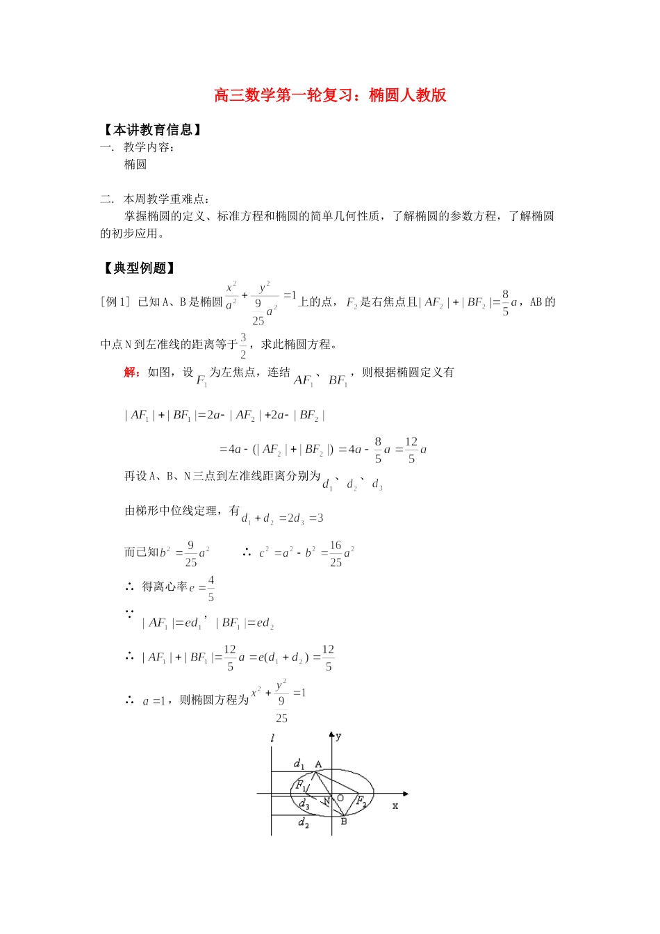 高三数学第一轮复习：椭圆人教版知识精讲考试卷_第1页