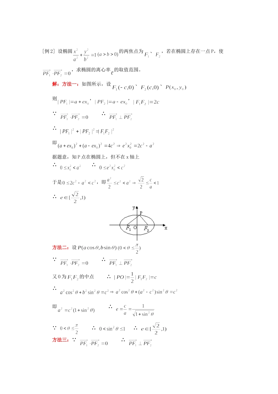 高三数学第一轮复习：椭圆人教版知识精讲考试卷_第2页