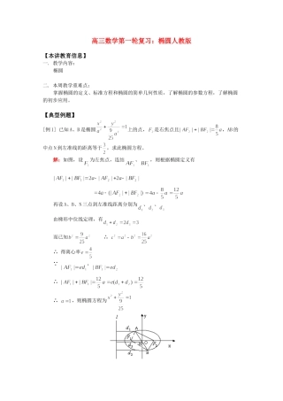 高三数学第一轮复习：椭圆人教版知识精讲考试卷