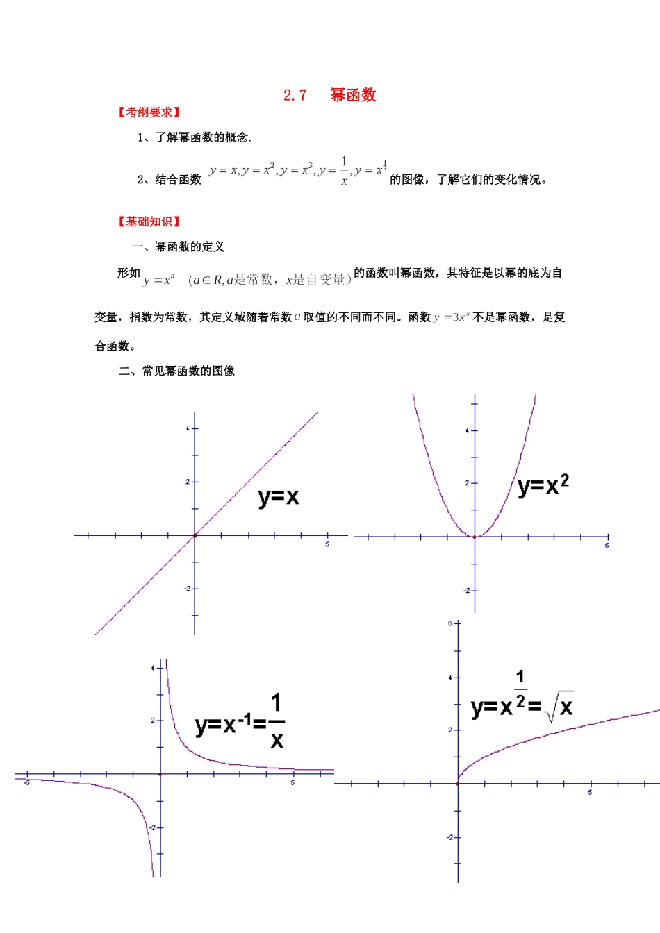 高三数学第一轮复习强化训练 2.7(幂函数)新人教版必修1考试卷_第1页