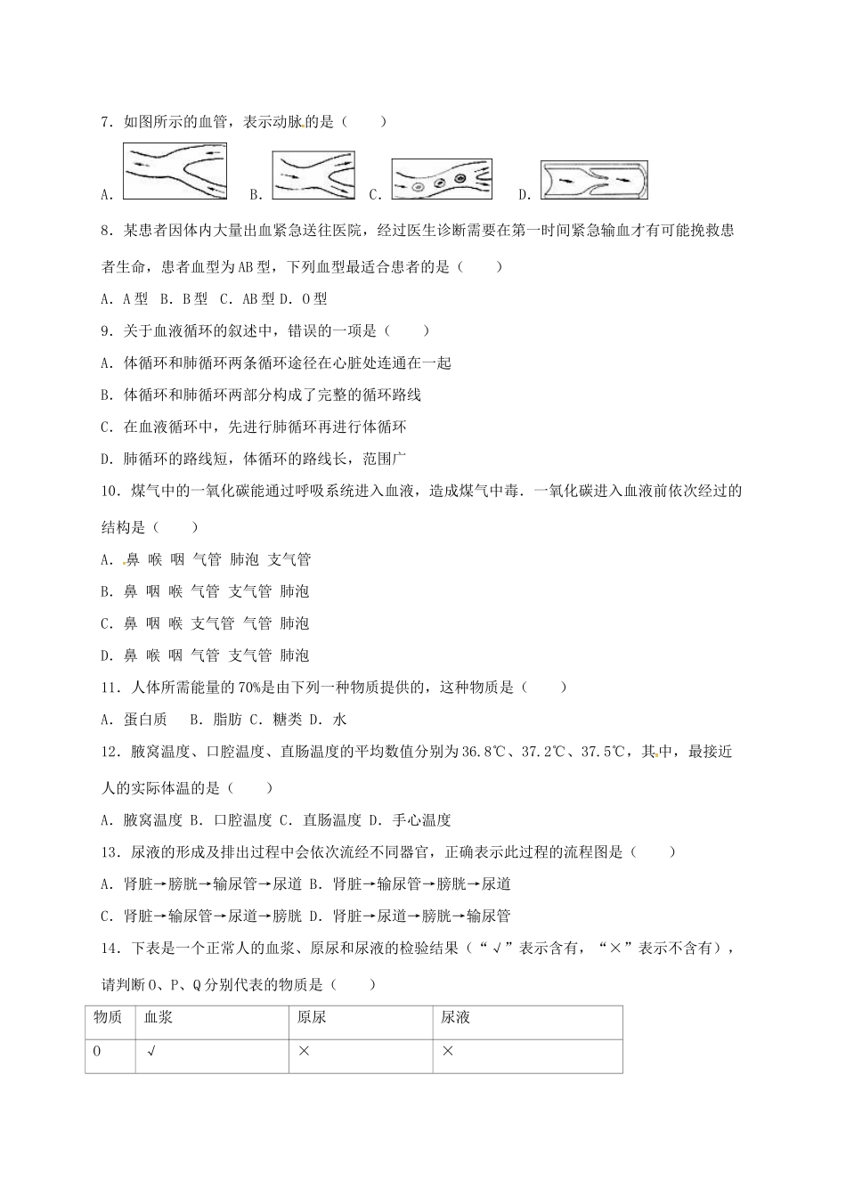 辽宁省法库县七年级生物下学期暑假作业二 新人教版考试卷_第2页