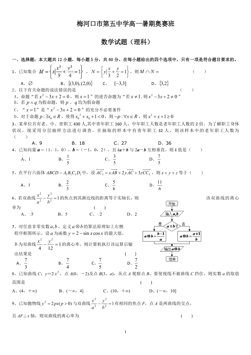 高一数学暑期考试考试卷 理(奥赛班，PDF)考试卷_第1页