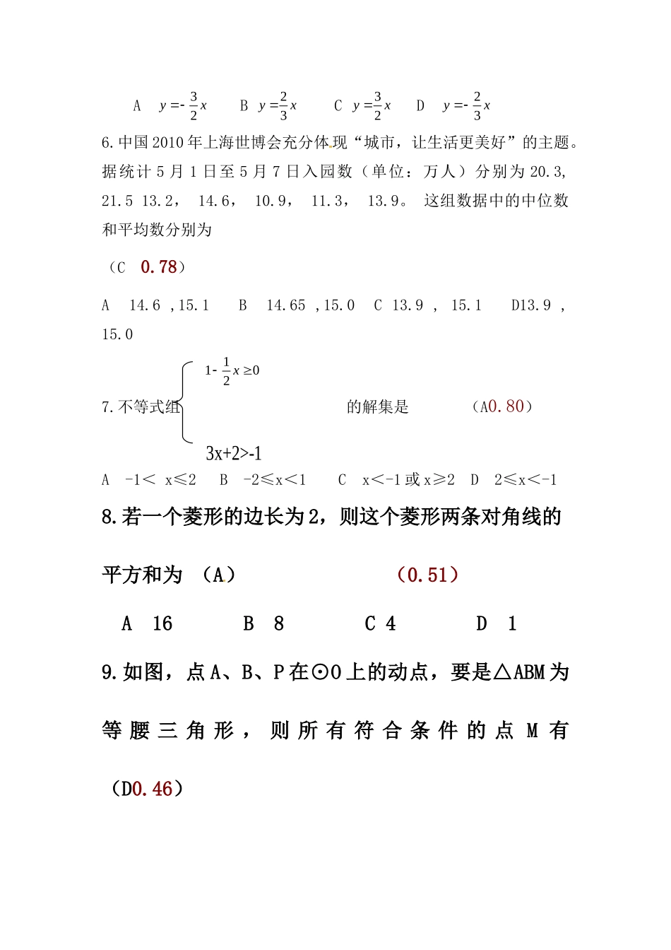 陕西省中考数学考试卷_第2页
