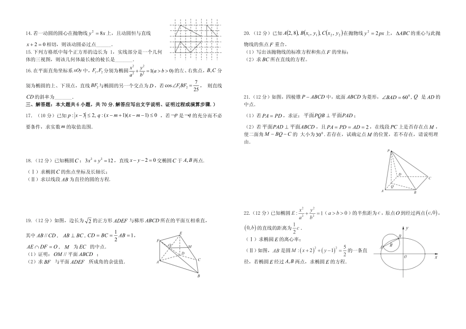 联考数学理科考试卷排版 江西省吉安县二中、吉水二中、新干二中、永丰二中四校高二数学12月联考考试卷 理(PDF) 江西省吉安县二中、吉水二中、新干二中、永丰二中四校高二数学12月联考考试卷 理(PDF)_第2页