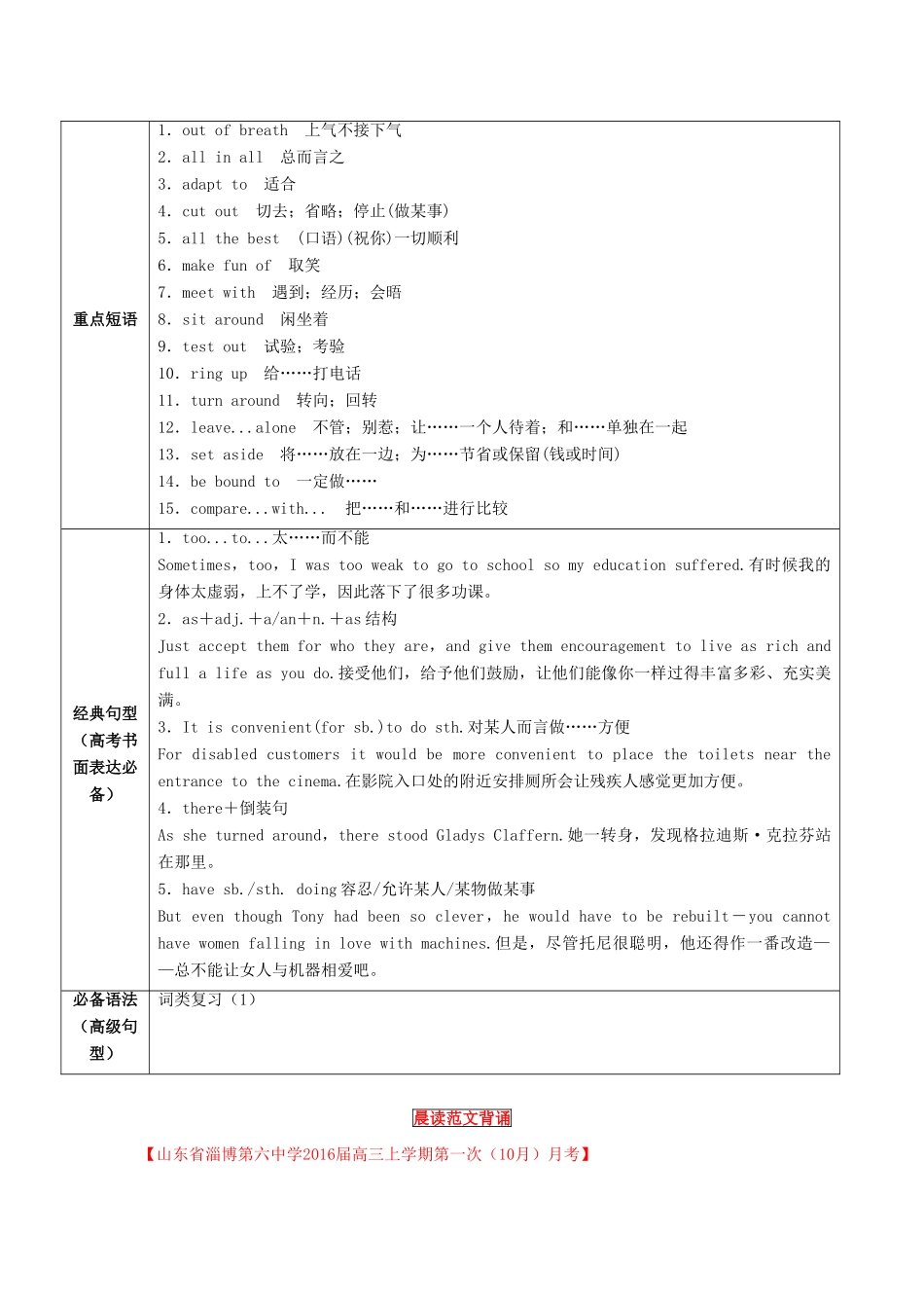 讲练测高考英语一轮复习 Unit 1 2(讲)新人教版选修7考试卷_第3页