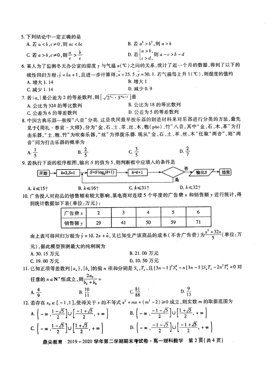 高一数学下学期期末考试考试卷 理(扫描版) 安徽省池州市高一数学下学期期末考试考试卷 理(扫描版)_第2页