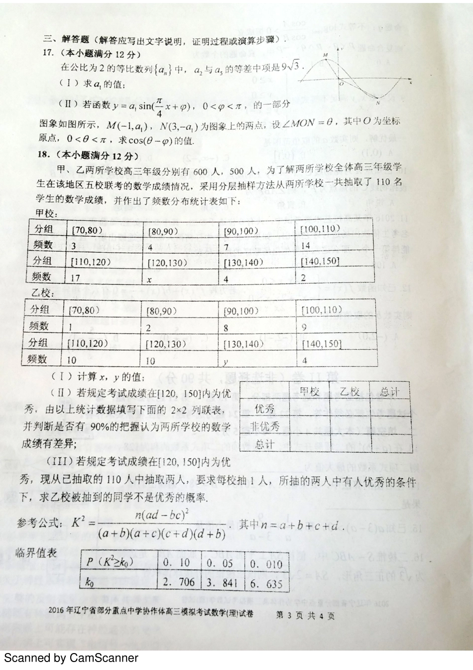 辽宁省重点协作校高三数学下学期模拟考试考试卷 理(PDF)考试卷_第3页