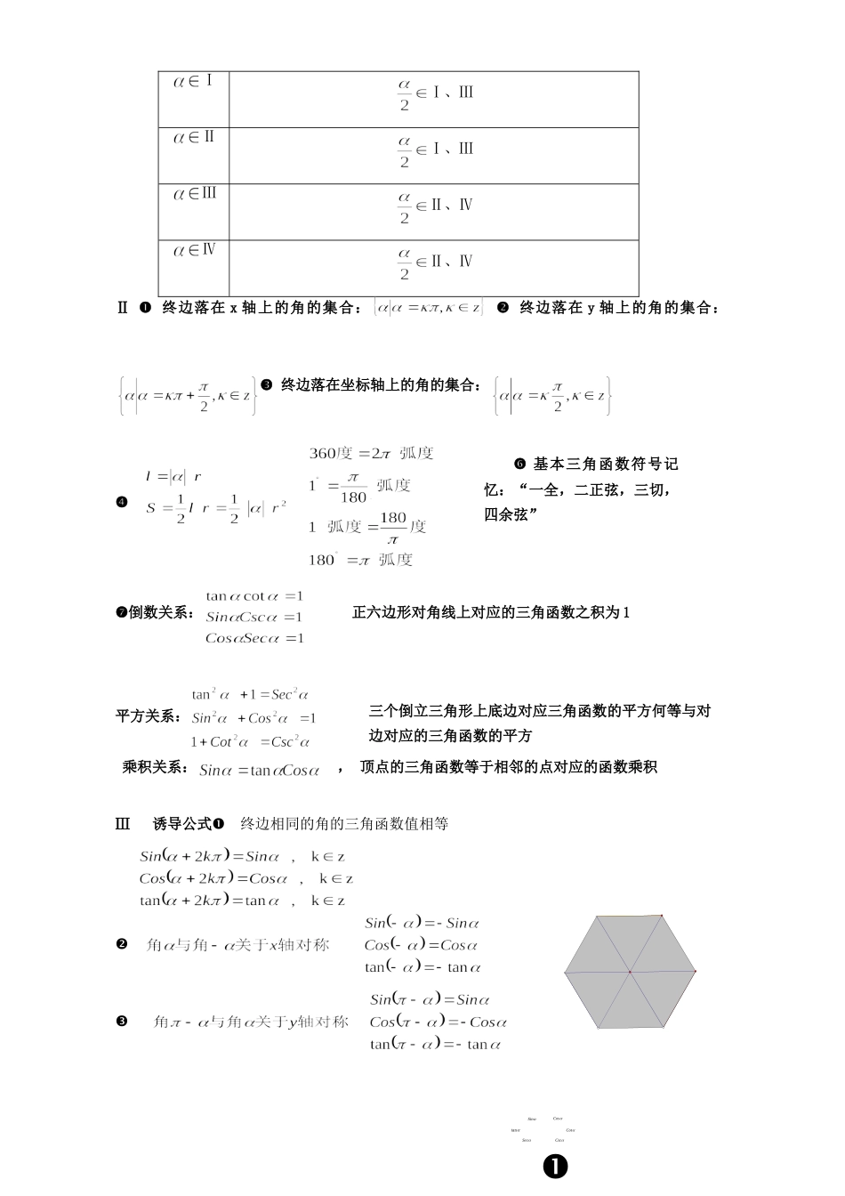 高一数学公式总结 新课标 人教版 必修4考试卷_第3页