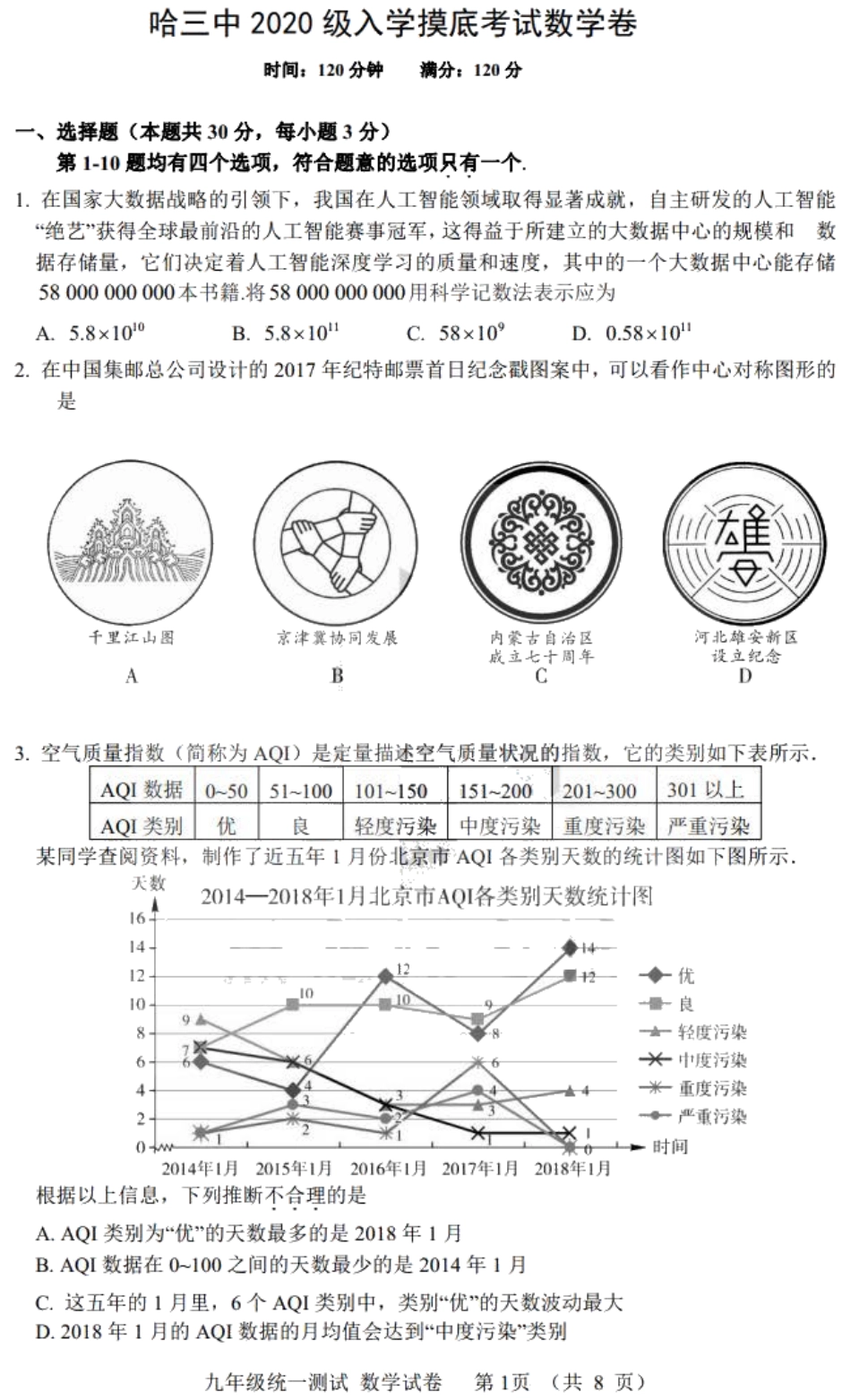 高一数学上学期新生入学摸底考试考试卷(PDF)考试卷_第1页