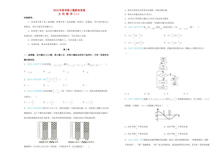 高三数学最新信息卷(二)文考试卷_第1页