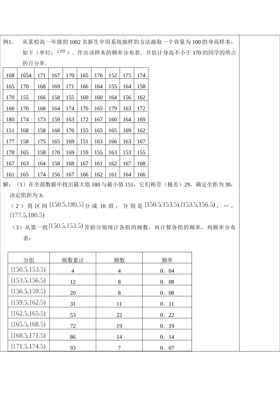 高一数学 总体分布的估计、频率分布表必修3考试卷_第2页
