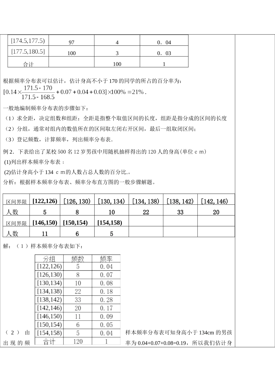 高一数学 总体分布的估计、频率分布表必修3考试卷_第3页