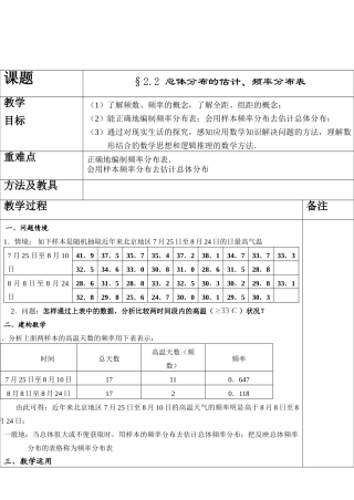 高一数学 总体分布的估计、频率分布表必修3考试卷