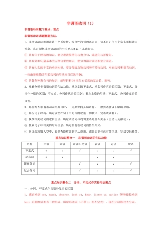 讲练测高考英语一轮复习 非谓语动词(1)(讲)新人教版必修5考试卷