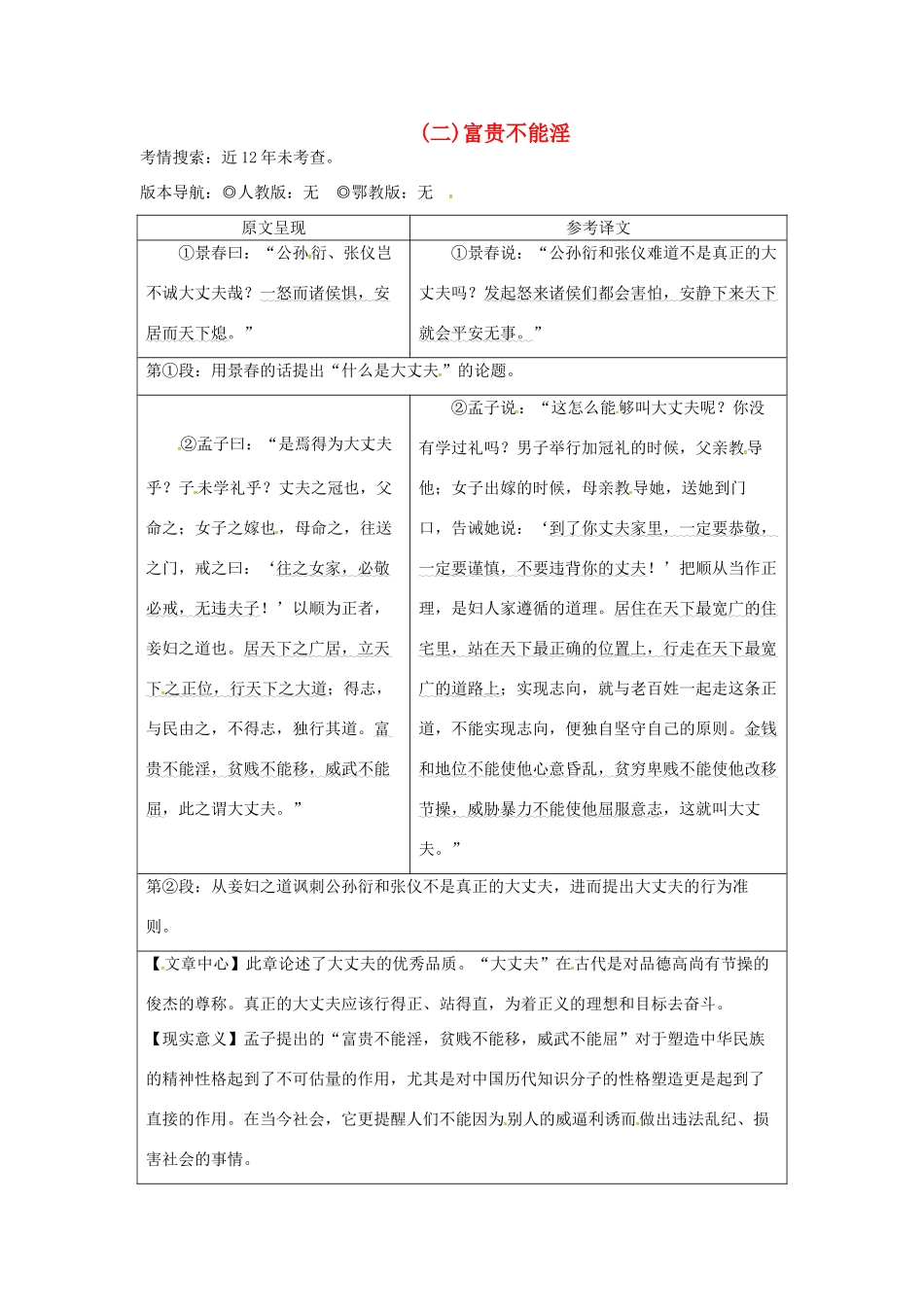 重庆市中考语文考试卷研究 第二部分 古诗文积累与阅读 专题二 文言文阅读 第三篇(孟子)三则(二)富贵素材_第1页