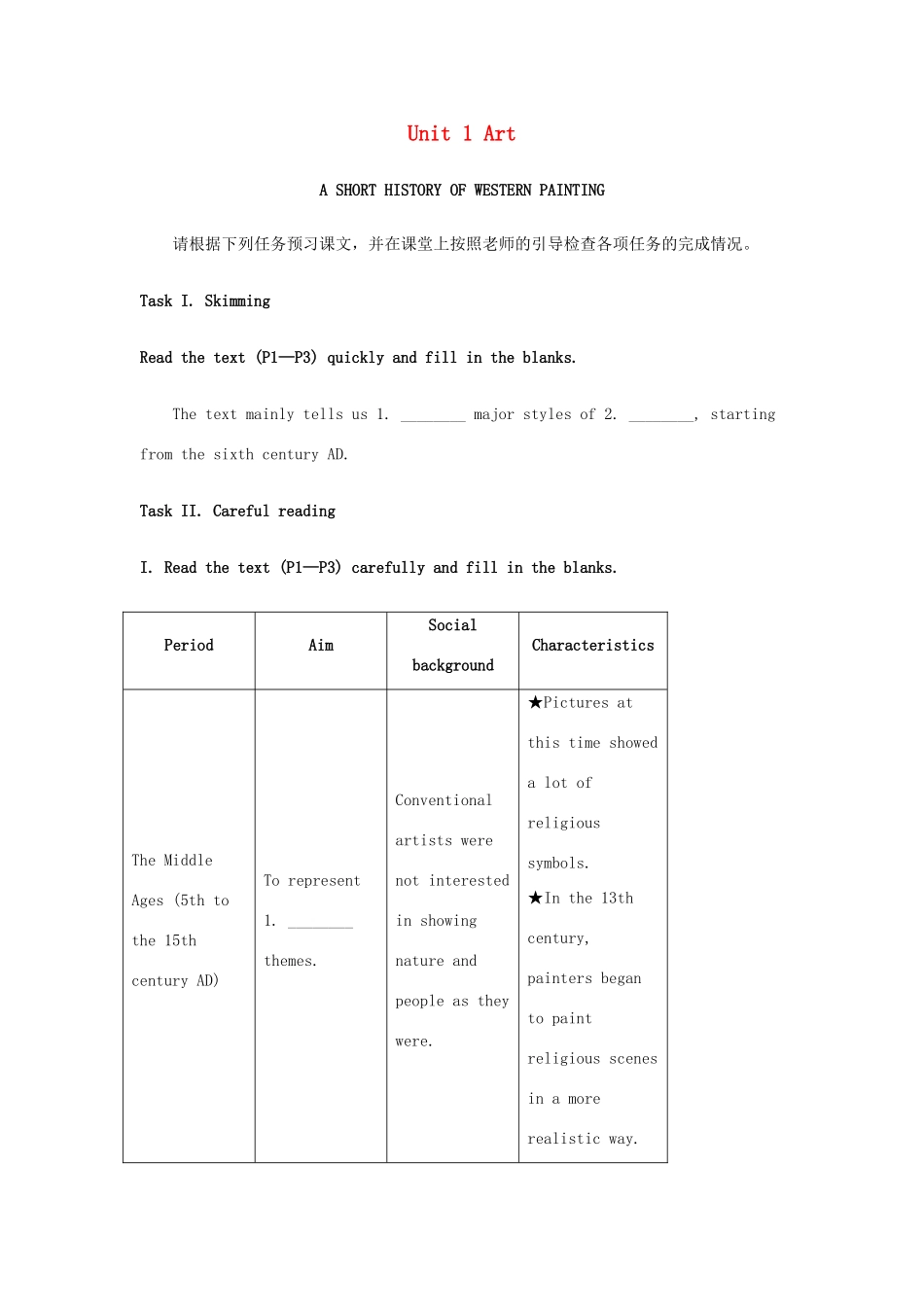 英语 Unit 1 Art课文分析辅导 新人教版选修6考试卷_第1页