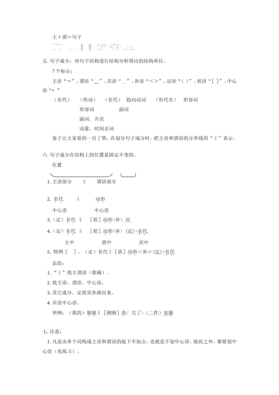 高一语文语法部分人教版知识精讲考试卷_第2页