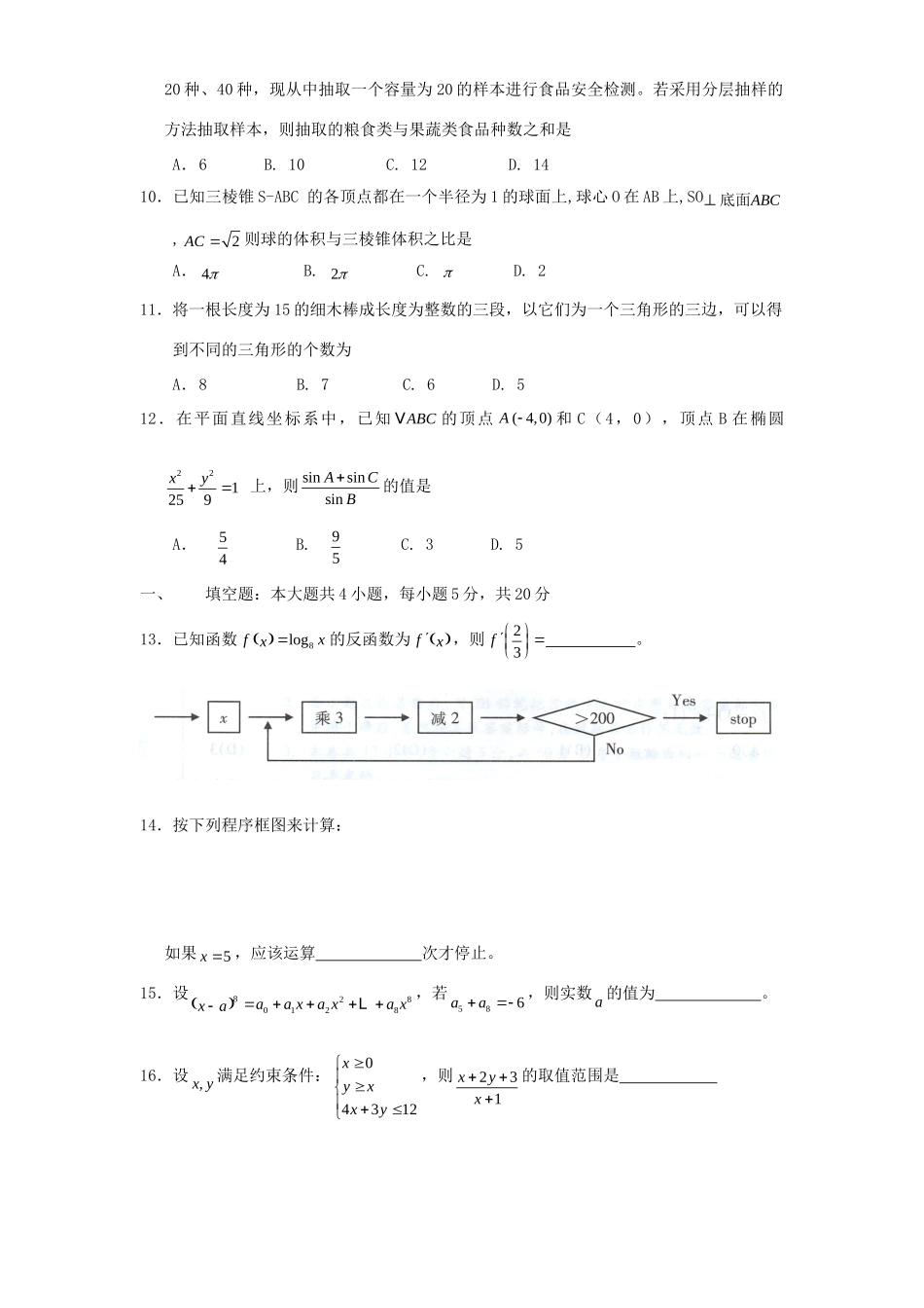 级高考数学 选择填空专项训练二 新人教版考试卷_第2页