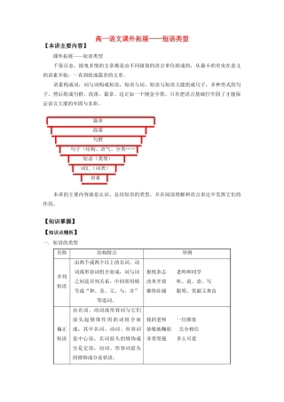 高一语文课外拓展——短语类型知识精讲考试卷