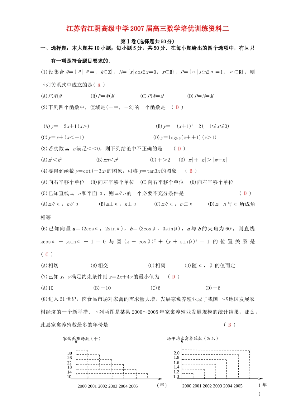 高三数学培优训练资料二考试卷_第1页