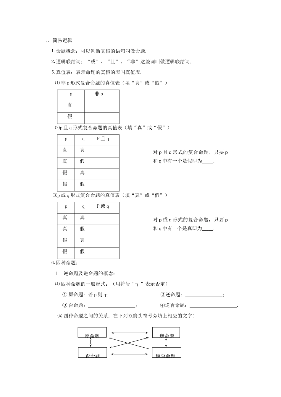 高三数学基础知识梳理 第1章 集合、简易逻辑考试卷_第3页
